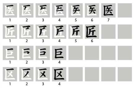 Quy tắc viết chữ Hán Tiếng Trung